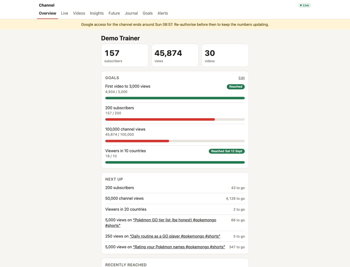 The overview page in a plain white style with a navigation row of eight pages