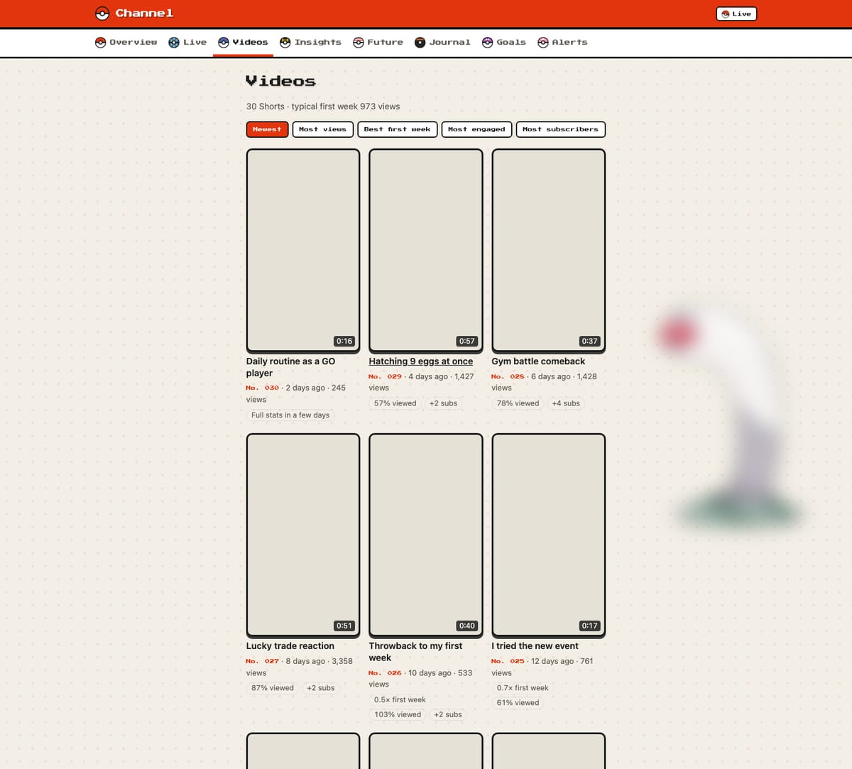 The Videos page with Pokédex numbers, a Shiny tag and sort buttons