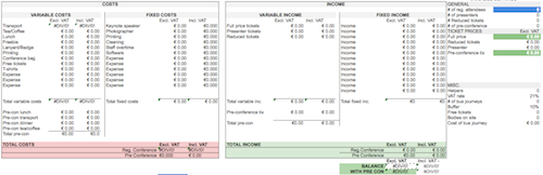 Sample Budget